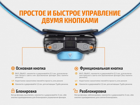 Фонарь Fenix HL12R Розовый (XP-G2 R5, ANSI 400 lm, 1000 mAh)