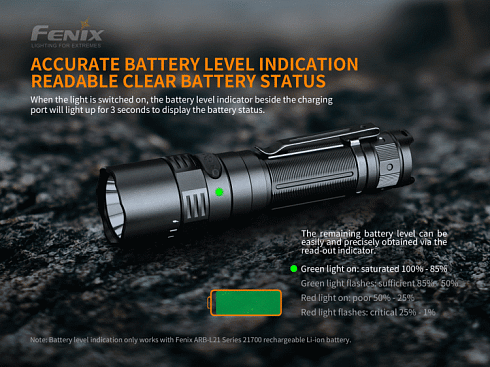 Фонарь Fenix PD40R V2.0 + подарок Fenix AOT-M (LUMINUS SST 70, ANSI 3000 лм, 21700)