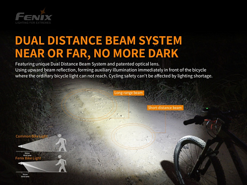 Велофара Fenix BC30 V2.0 (2xSST-40-N5, 2200 лм, 18650)