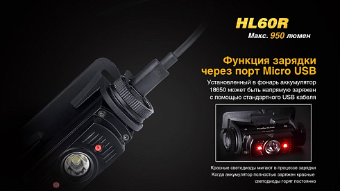 Фонарь Fenix HL60R SE - без АКБ в комплекте (XM-L2 U2, ANSI 950 лм, 18650/CR123A)