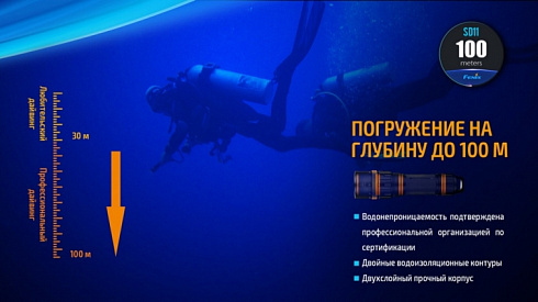 Фонарь Fenix SD11 + подарок Fenix AOT-M (XM-L2, 1000 лм, 18650/CR123A)