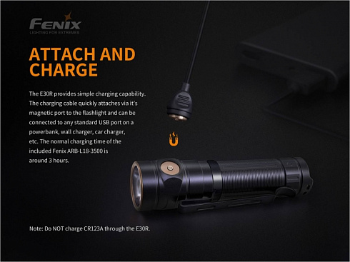 Фонарь Fenix E30R (LUMINUS SST40, ANSI 1600 лм, 18650/CR123A)