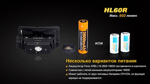 Фонарь Fenix HL60R SE - без АКБ в комплекте (XM-L2 U2, ANSI 950 лм, 18650/CR123A)