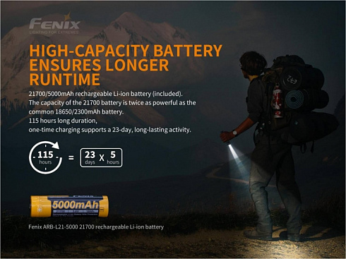 Фонарь Fenix PD36R (SST-40, ANSI 1600 lm, 21700)