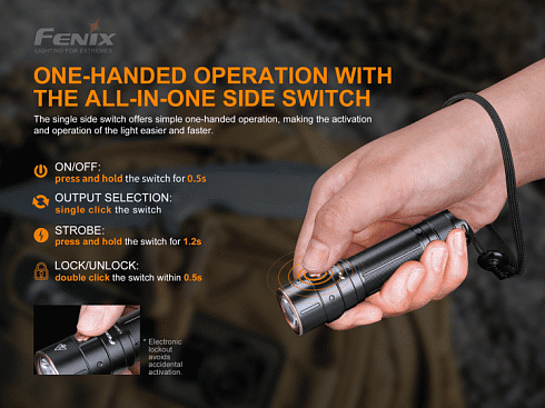 Фонарь Fenix E28R (LUMINUS SST40, ANSI 1500 лм, 18650,CR123A)