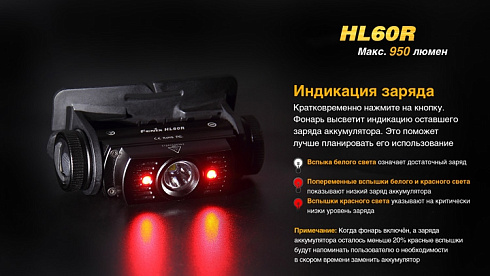 Фонарь Fenix HL60R SE - без АКБ в комплекте (XM-L2 U2, ANSI 950 лм, 18650/CR123A)