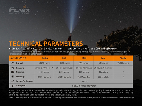 Фонарь Fenix PD40R V2.0 + подарок Fenix AOT-M (LUMINUS SST 70, ANSI 3000 лм, 21700)