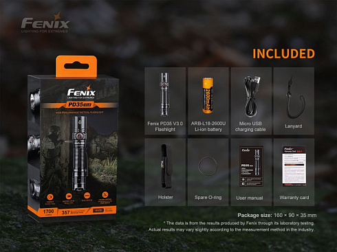 Фонарь Fenix PD35 V3.0 (SFT40, 1700 lm, 18650,CR123A)