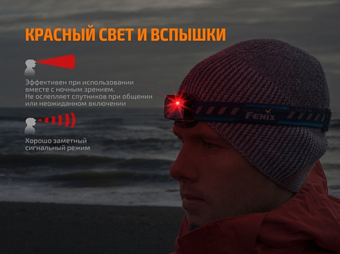 Фонарь Fenix HL12R Розовый (XP-G2 R5, ANSI 400 lm, 1000 mAh)