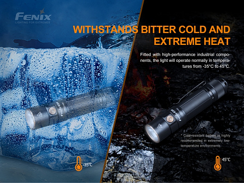 Фонарь Fenix E35 V3.0 (LUMINUS SST70, 3000 лм, 21700)