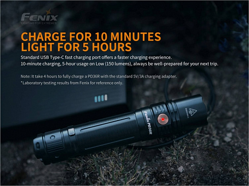Фонарь Fenix PD36R (SST-40, ANSI 1600 lm, 21700)