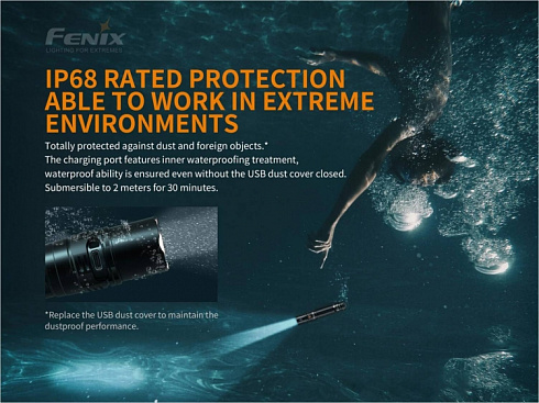 Фонарь Fenix PD36R (SST-40, ANSI 1600 lm, 21700)