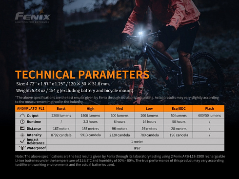 Велофара Fenix BC30 V2.0 (2xSST-40-N5, 2200 лм, 18650)