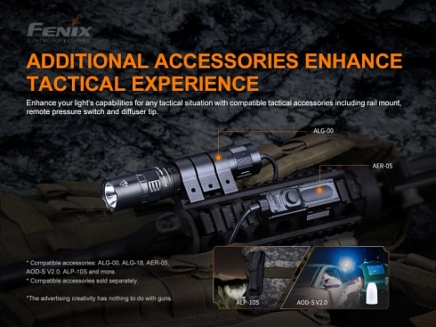 Фонарь Fenix PD36 TAC (SST70, ANSI 3000 lm, 21700)