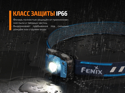 Фонарь Fenix HL12R Розовый (XP-G2 R5, ANSI 400 lm, 1000 mAh)