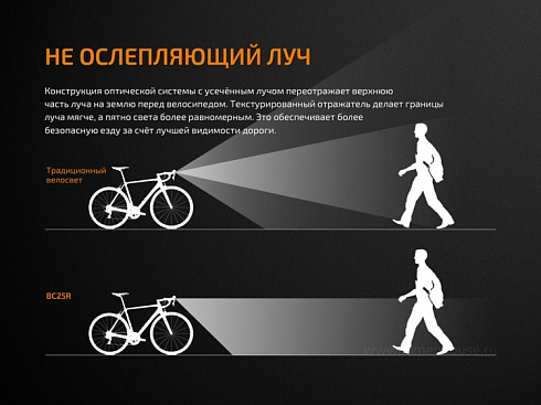 Велофара Fenix BC25R (XP-G3 NW, 600 лм, 2600 мАч)