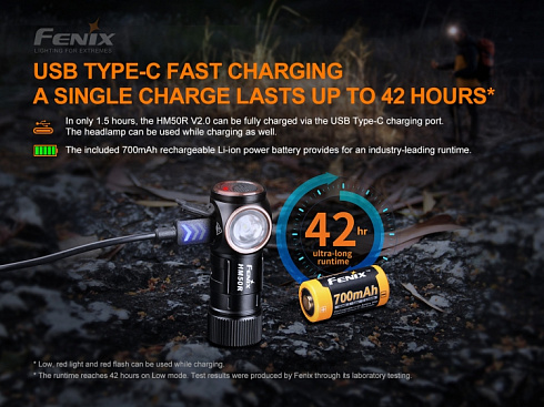 Фонарь Fenix HM50R V2.0 (XP-G S4, ANSI 700 лм, 16340)