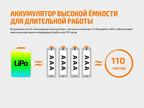 Фонарь Fenix HL12R Розовый (XP-G2 R5, ANSI 400 lm, 1000 mAh)