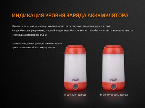 Светильник Fenix CL26R Красный