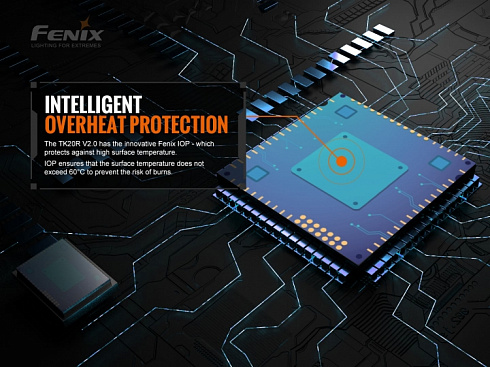 Фонарь Fenix TK20R V2.0 + сигнальный жезл AOT-M (SFT70, ANSI 3000 лм, 21700)