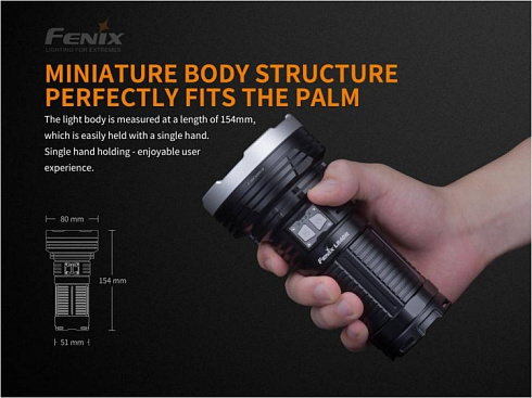 Фонарь Fenix LR40R (XP-L HIV3+18LuxeonV2, 12000 лм)