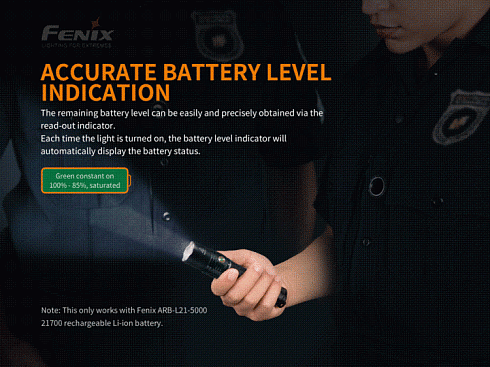 Фонарь Fenix PD36R (SST-40, ANSI 1600 lm, 21700)