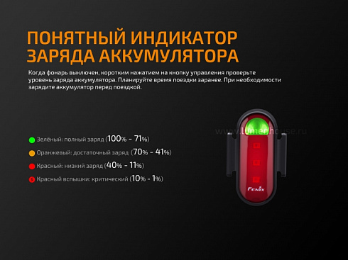 Велофонарь задний Fenix BC05R (10 лм, встроенный Li-Po 240 мАч)
