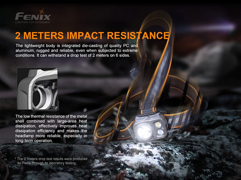 Фонарь Fenix HP16R (LUMINUS SST40, ANSI 1700 лм)