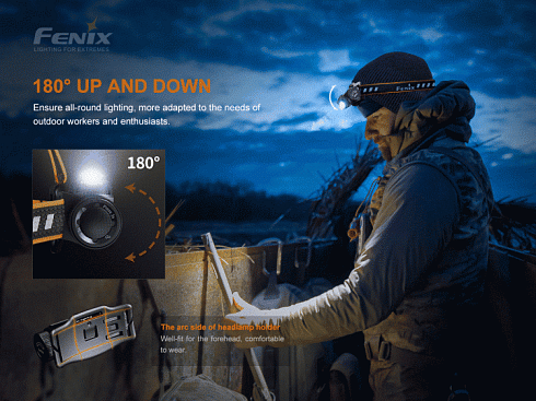 Фонарь Fenix HM60R (SST40, ANSI 1200 лм, 18650)