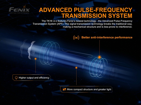 Фонарь Fenix TK16 V2.0 + подарок Fenix AOT-M (LUMINUS SST70, ANSI 3100 лм, 21700)
