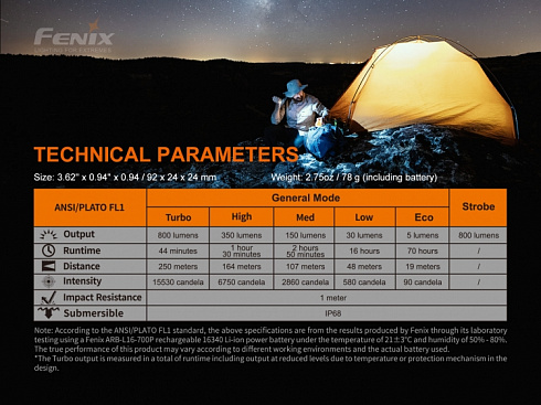 Фонарь Fenix PD25R (SST20, ANSI 800 лм, 16340/CR123A)