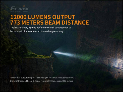 Фонарь Fenix LR40R (XP-L HIV3+18LuxeonV2, 12000 лм)