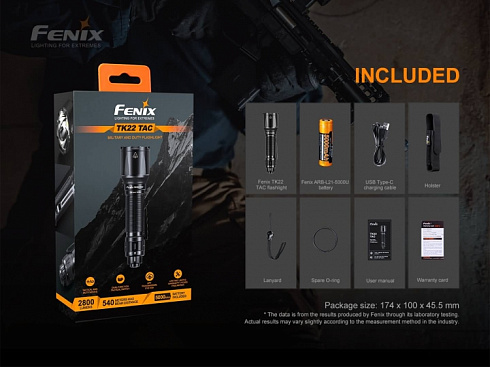 Фонарь Fenix TK22 TAC (SFT70, 2800 lm, 21700)