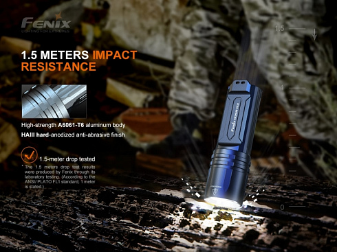 Фонарь Fenix TK35UE V2.0 (SST40, ANSI 5000 лм, 18650)