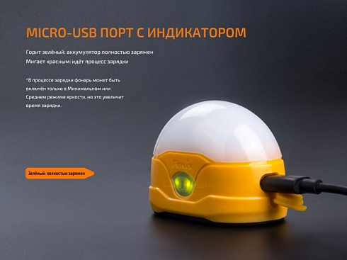 Фонарь Fenix CL20R Синий (16NWxLED, 300 лм, Li-Po)