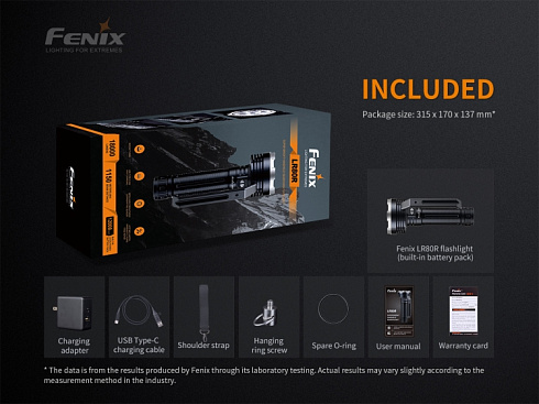 Фонарь Fenix LR80R (6xSST70, 18000 лм)