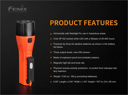 Фонарь Fenix WF11E + спортивная сумка-рюкзак (XP-G2 NW, 200 лм, AA)