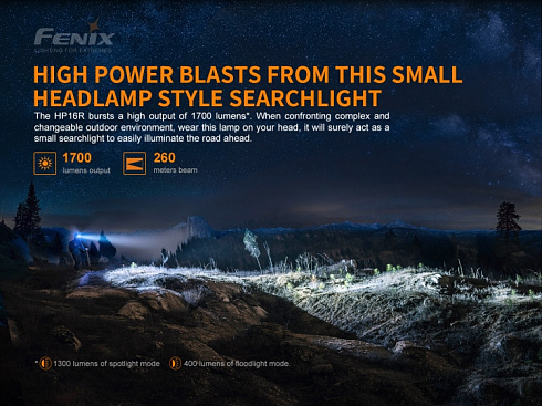 Фонарь Fenix HP16R (LUMINUS SST40, ANSI 1700 лм)