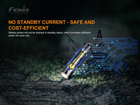 Фонарь Fenix E12 V2.0 (LUMINUS SST20, ANSI 160 лм, AA)