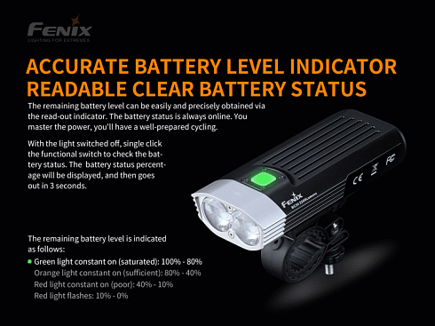 Велофара Fenix BC30 V2.0 (2xSST-40-N5, 2200 лм, 18650)
