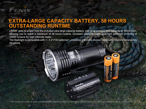 Фонарь Fenix LR50R (4xSST70, 12000 лм, Li-ion/21700)