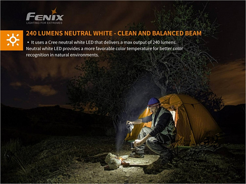 Фонарь Fenix HM23 (CREE, ANSI 240 лм, AA)