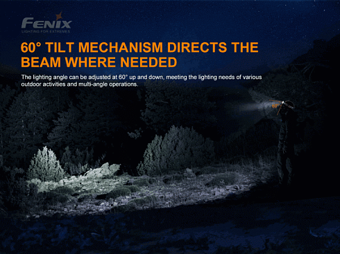 Фонарь Fenix HP16R (LUMINUS SST40, ANSI 1700 лм)