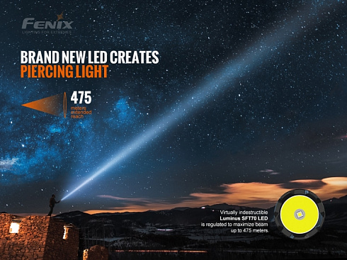 Фонарь Fenix TK20R V2.0 + сигнальный жезл AOT-M (SFT70, ANSI 3000 лм, 21700)