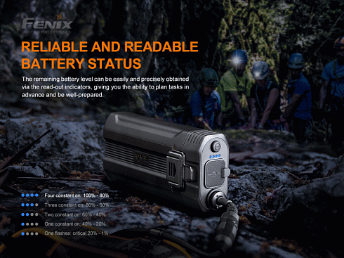 Фонарь Fenix HP30R V2.0 (XHP50+XP-G3 S4, ANSI 3000 лм, 21700)