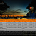 Фонарь Fenix HM50R V2.0 (XP-G S4, ANSI 700 лм, 16340)