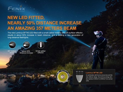 Фонарь Fenix PD35 V3.0 (SFT40, 1700 lm, 18650,CR123A)