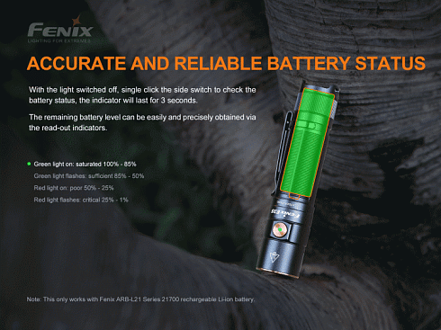 Фонарь Fenix E35 V3.0 (LUMINUS SST70, 3000 лм, 21700)