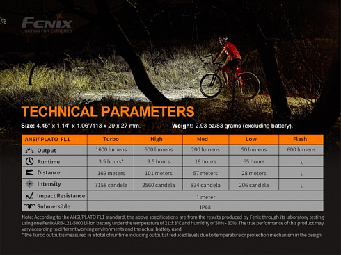 Велофара Fenix BC26R (SST40, 1600 лм, 21700)