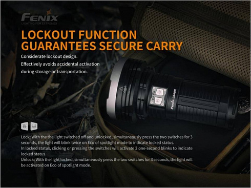 Фонарь Fenix LR40R (XP-L HIV3+18LuxeonV2, 12000 лм)
